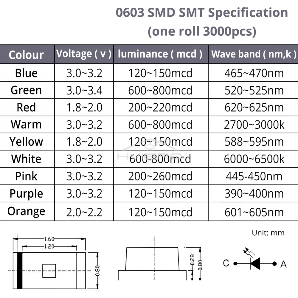 1000Pcs LED Chip Light 0603 SMD SMT Assorted Kit 20mAh Warm White Bulbs Emitting Diode Super Bright DIY Ceiling Paste Lamp Beads