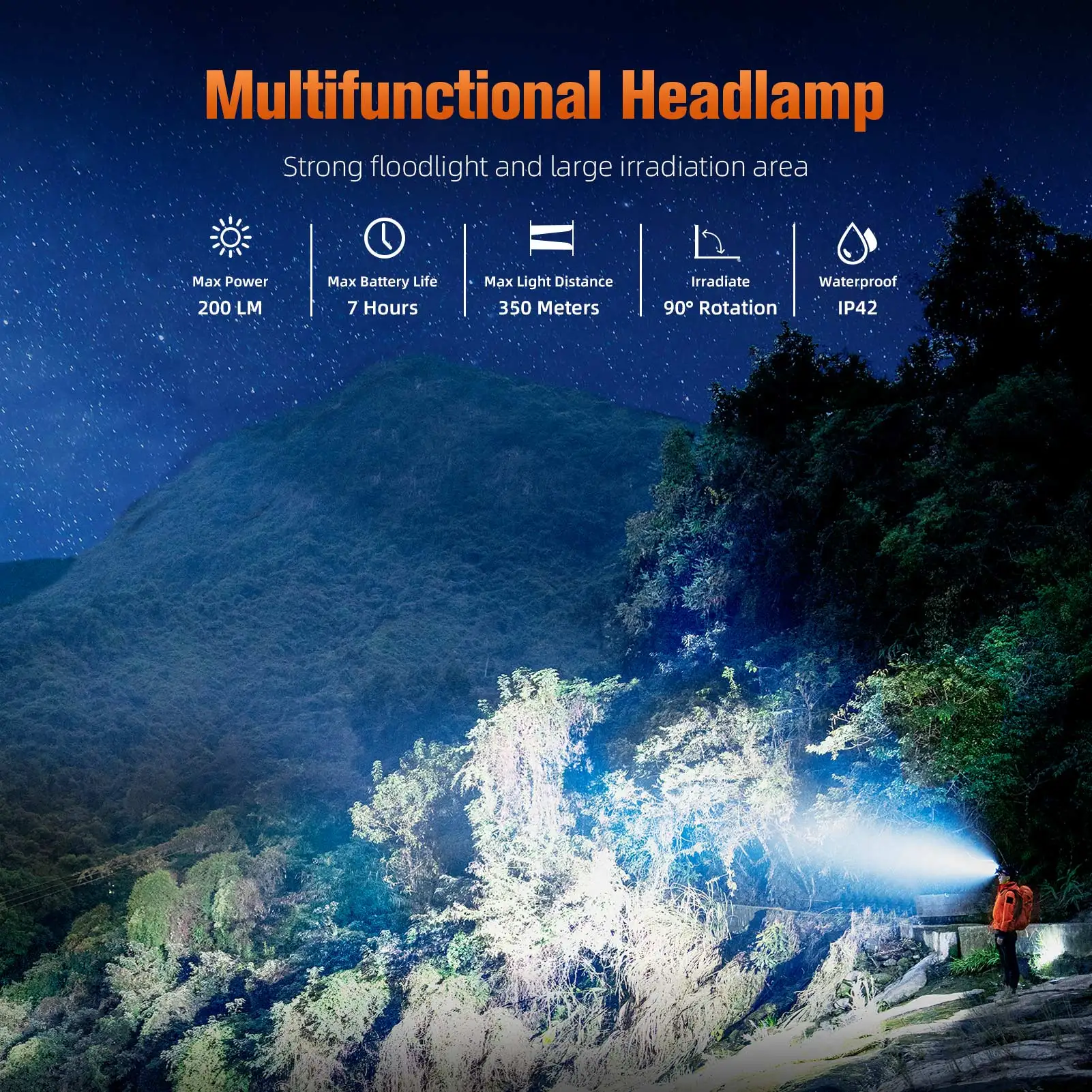 SUPERFIRE HL52 LED Headlight USB Rechargeable Headlamp Long Range 350M Waterproof Super bright For Camping Fishing Lantern