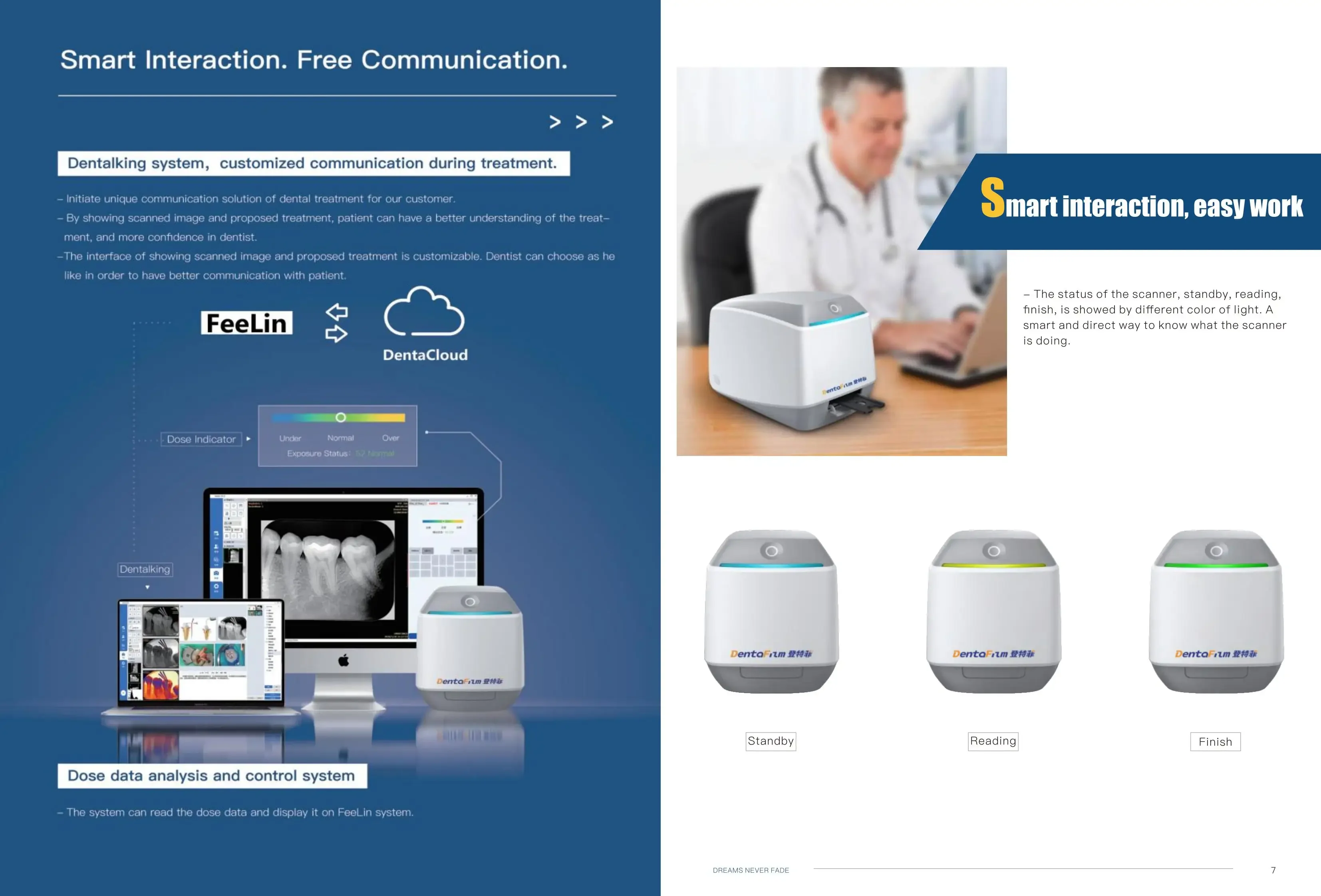 DentaFilm  Digital Image Plate Scanner X-Ray CR Scanner with Feel in Software and DentaCloud