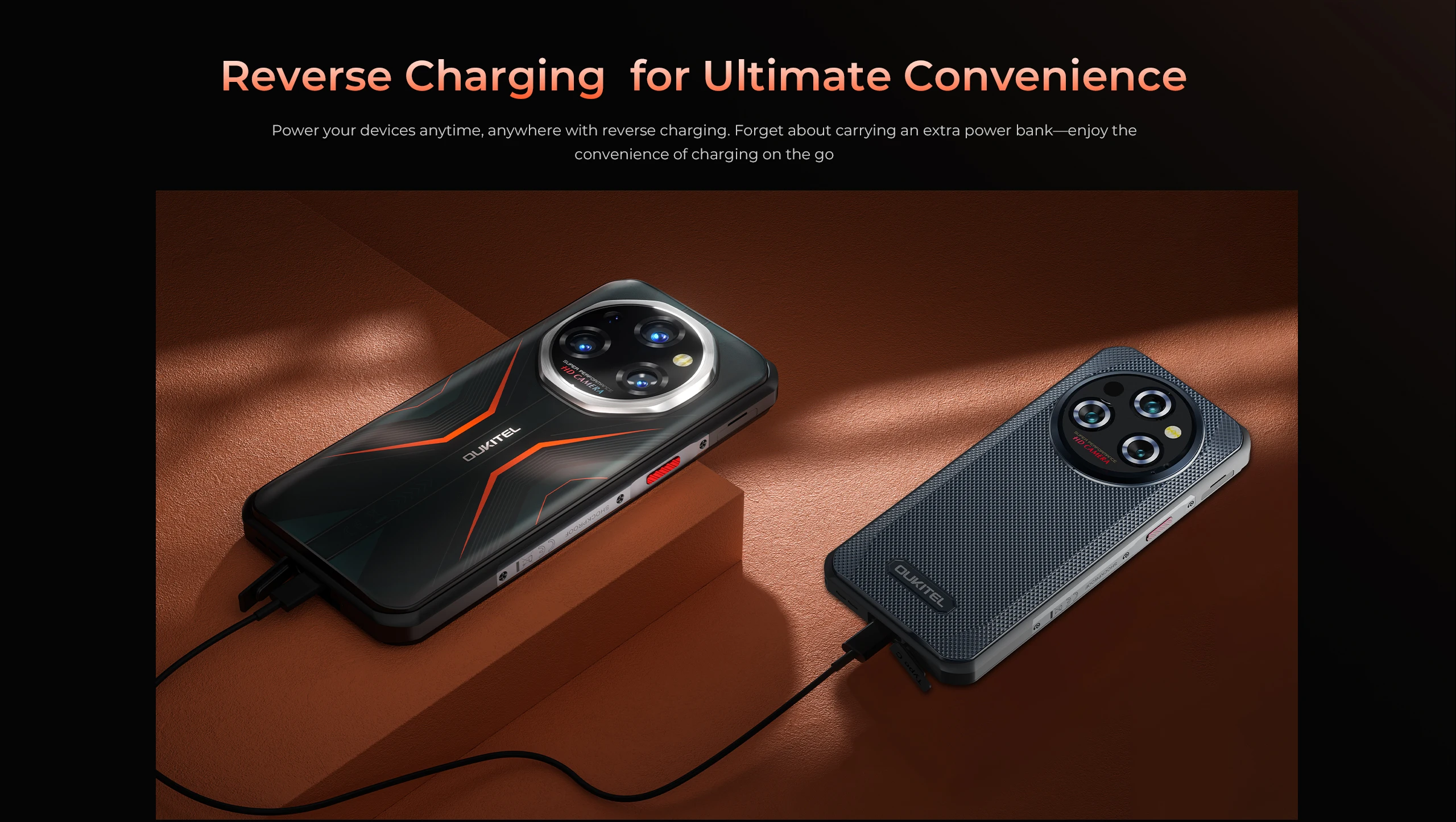 OUKITEL WP55 Pro Rugged Phone 11000mAh Battery 128dB Loudspeaker Android IP68 IP69K Waterproof 48GB RAM 512GB ROM Camping Light
