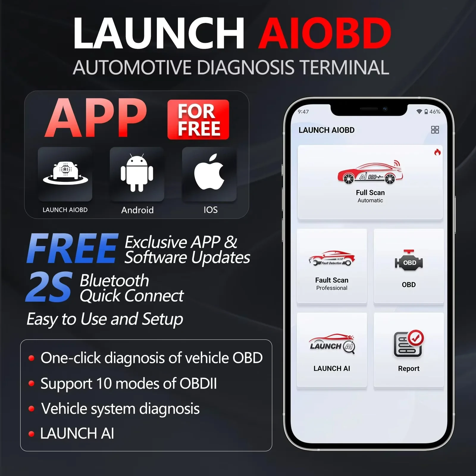 LAUNCH X431 AIOBD Bluetooth Adapter Full OBD2 Function Diagnostic Tool Automotive OBDII Diagnostic Scanner Work on Android IOS