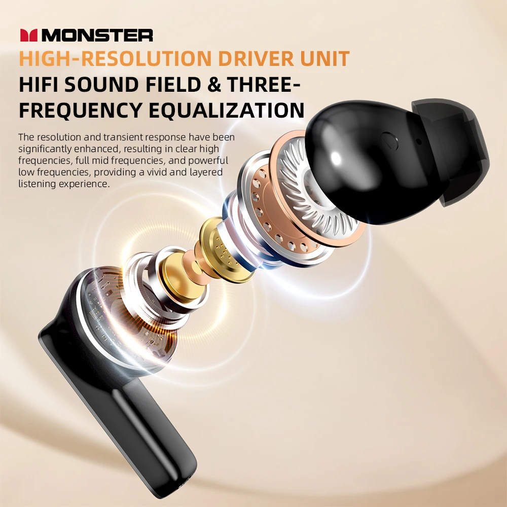 جديد Monster MQT50 سماعة الألعاب اللاسلكية TWS بلوتوث 6.0 HIFI ستيريو سماعات الموسيقى الحديث إلغاء الضوضاء سماعات الأذن مع هيئة التصنيع العسكري