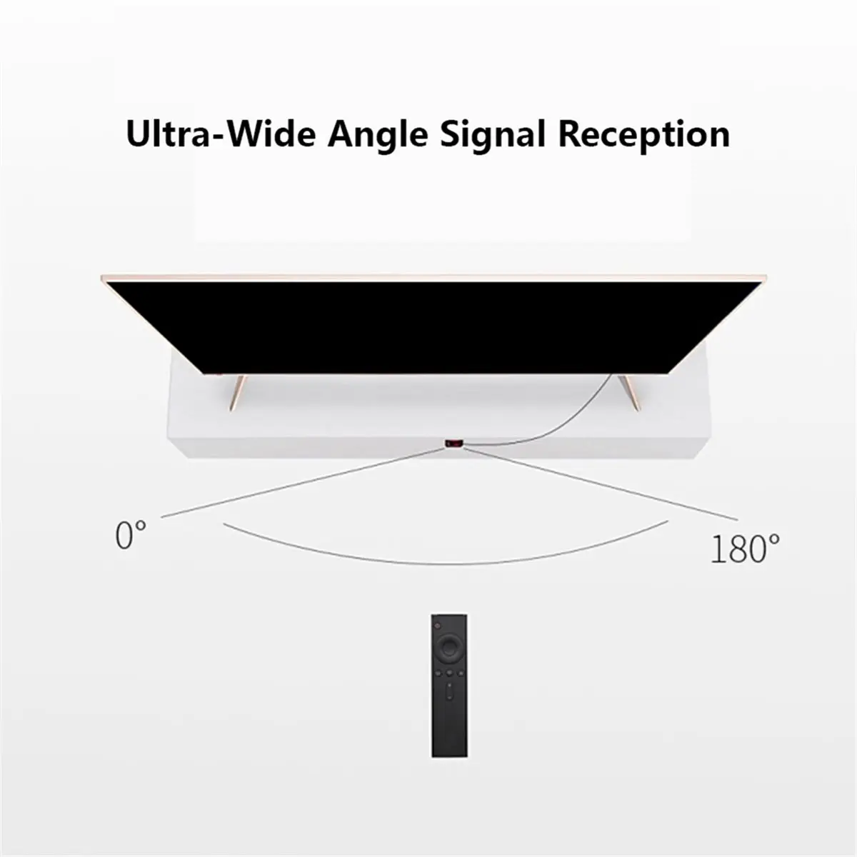 Ir Extended Repeate…