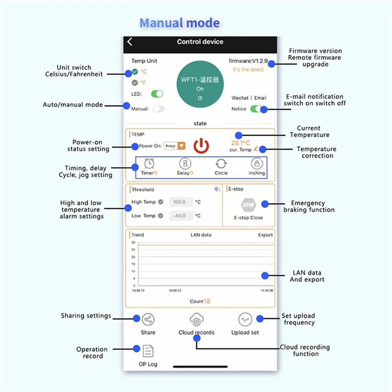 FAST-2X XY-WT04-W WIFI جهاز التحكم الرقمي في درجة الحرارة عن بعد K الحرارية جهاز التحكم في درجة الحرارة العالية -99-999 درجة