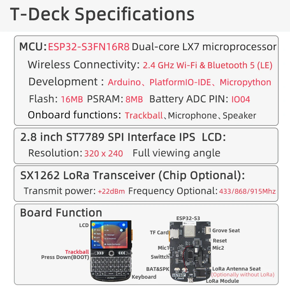 LILYGO T-Deck ESP32-S3 WIFI Bluetooth Placa de Desenvolvimento 16 MB Flash Com Tela LCD de 2.8 '', Teclado, Trackball, Microfone, Alto-falante