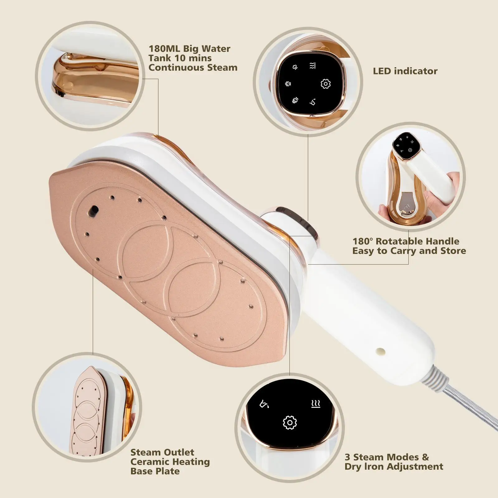Plancha de vapor de viaje para ropa Calor rápido 180 °   Máquina de planchar ligera con mango giratorio para uso doméstico en dormitorio universitario y viajes