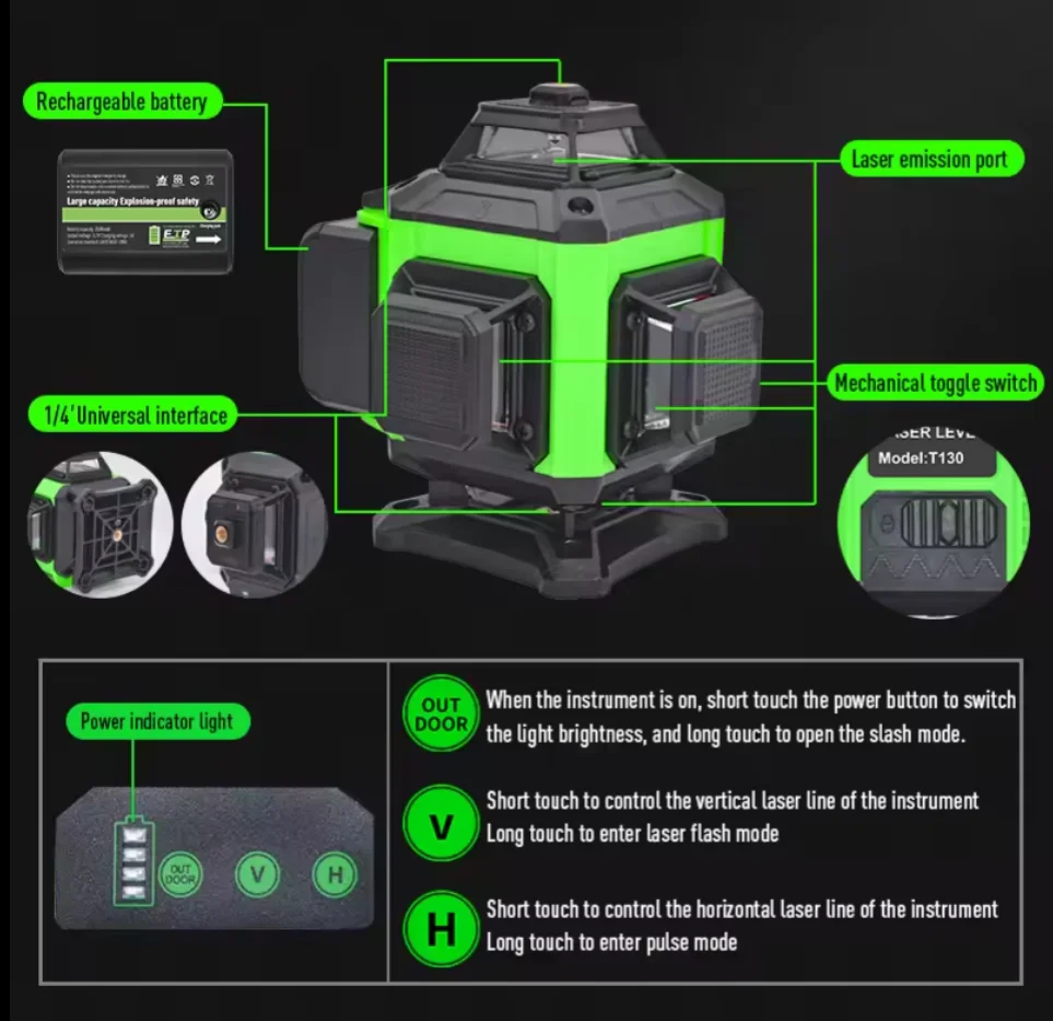 360 Laser Level with 2 Li-ion Batteries 4D Green Cross Line Self Leveling Rotary Laser Level Laser Measure Distance Meter