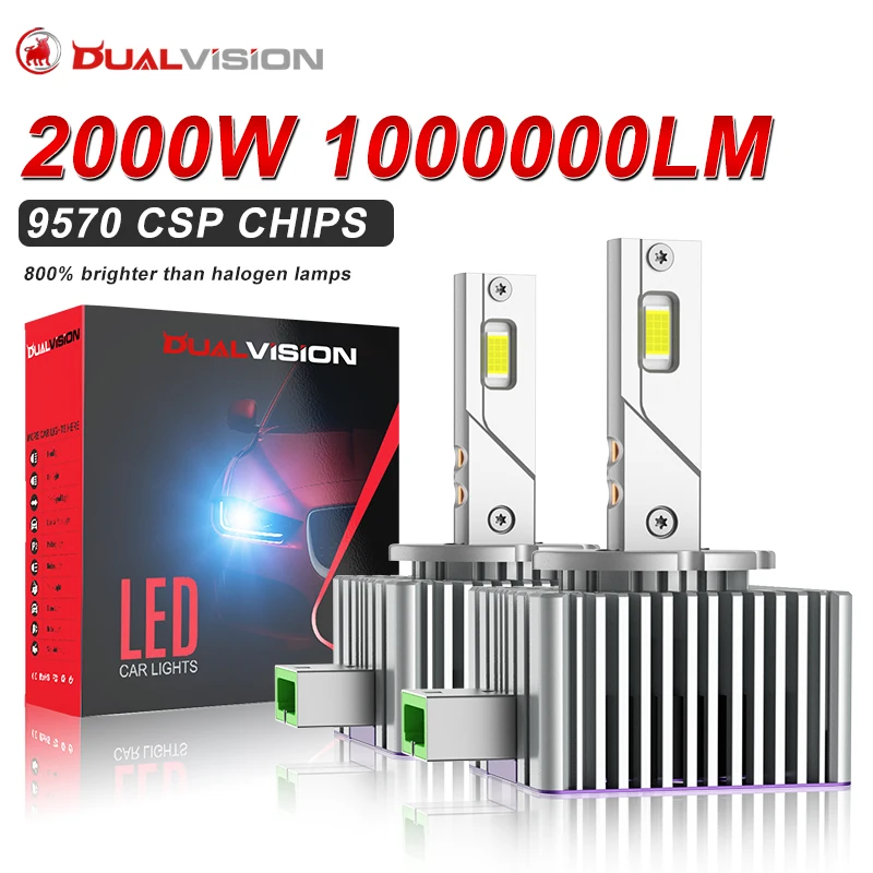 

D3S LED Headlight HID D1S D2S D4S D8S D1R D2R D3R D4R D Series 1:1 Turbo Led Lamp 30PCS 9570 CSP Chips 6000K White Plug&Play 12V