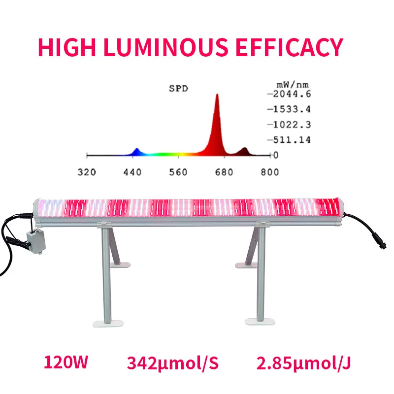 مصباح زراعة الدفيئة الداخلي، مصباح نمو النبات 120 وات، ضوء إضافي بين النباتات وتحت الأشجار، مقاوم للماء IP65 #1