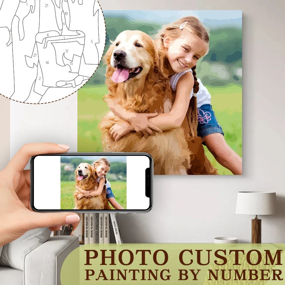 24/36 Color Photo Custom Diy Painting By Numbers Private pet customizat DIY Picture Drawing Coloring by Numbers Kit Dropshipping