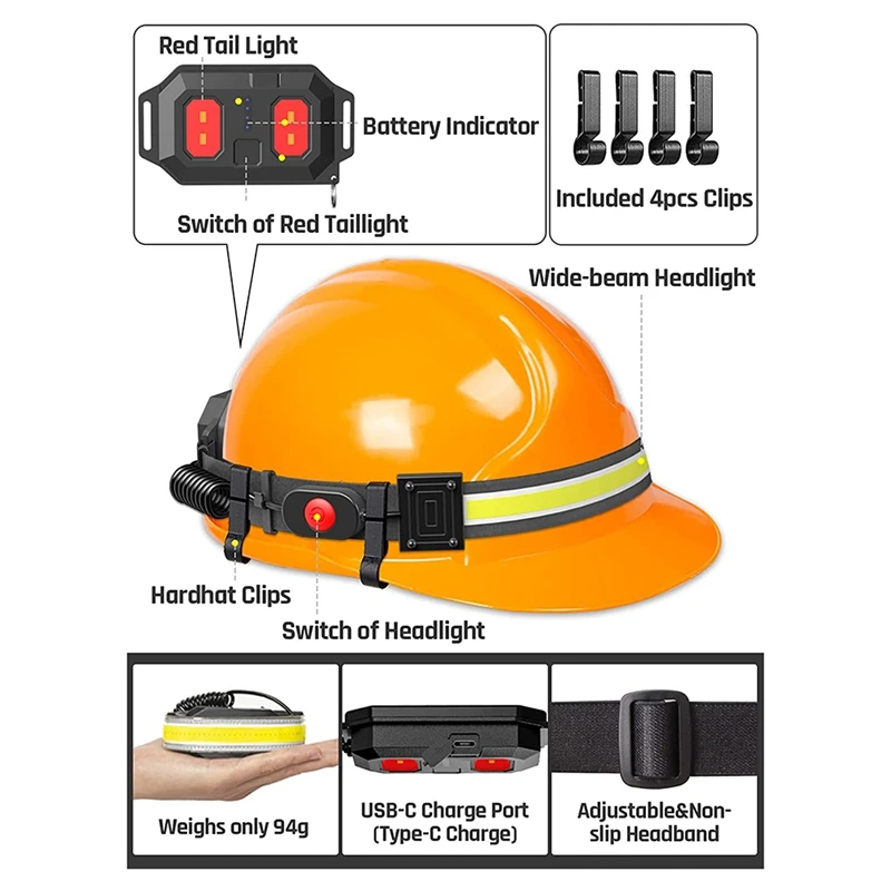 赤いテールライト付きの充電式LEDヘッドライト、230 ° ワイドビームヘッドランプ、ランニングライト、ランナー、キャンプ、ハイキングなど