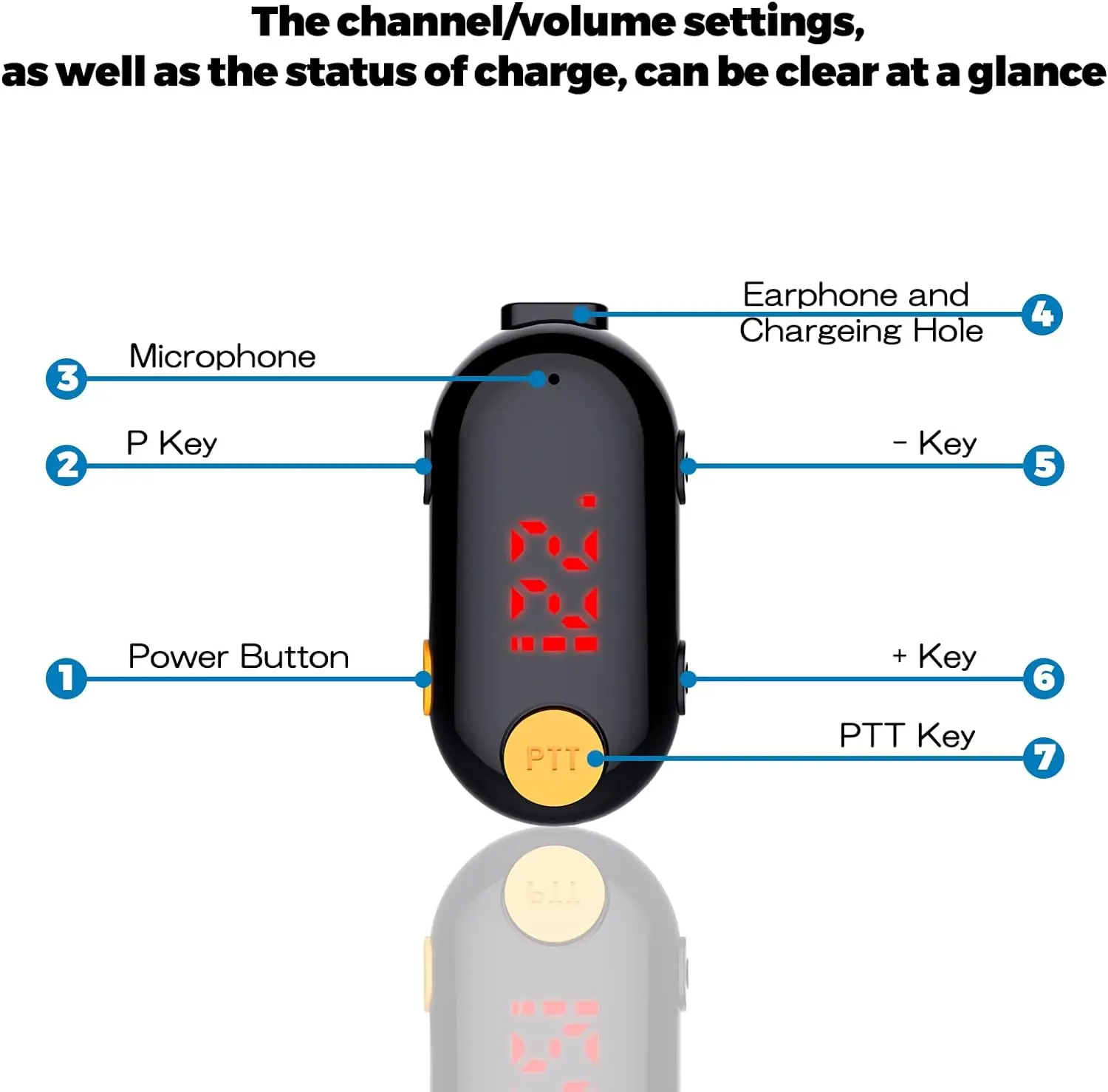 Portátil Mini Walkie Talkie, Two Way Radio, Transceiver FM para restaurantes, Out Door Sport Supermercado e Hospital, 2 PCs/Lot