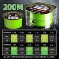 X16 200M