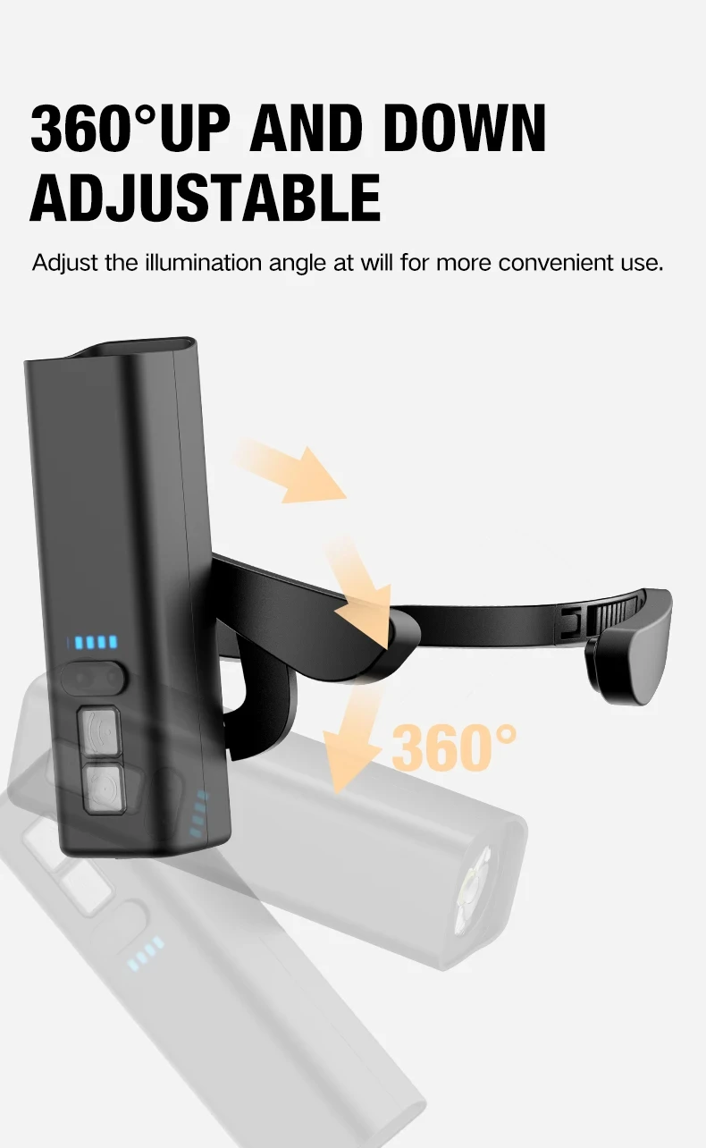 Waterproof Rechargeable Ear Clip Headlamp Hands-Free Motion Sensor LED Head Light for Fishing Hiking Running Camping