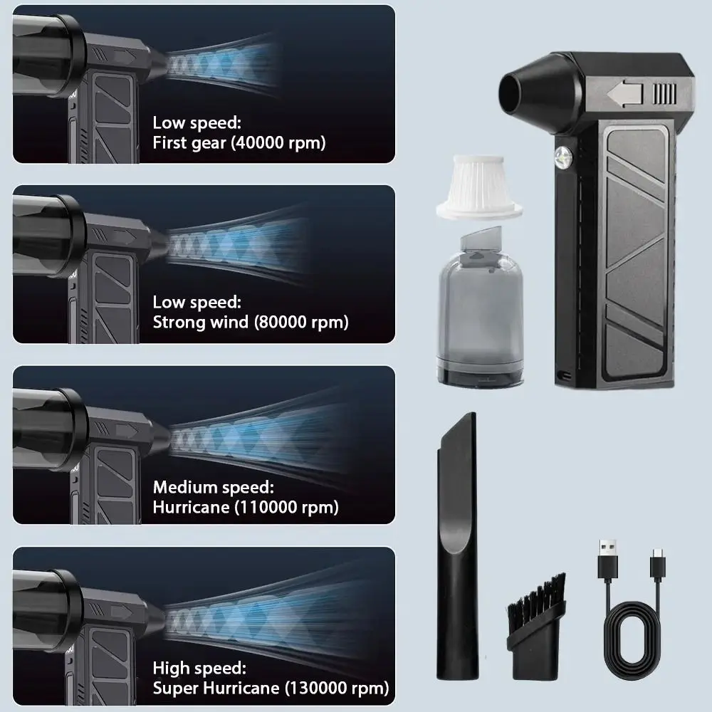Рисунок 5 - Мини-турбореактивный вентилятор