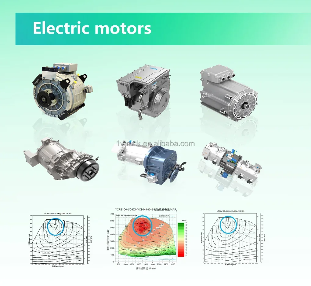 Motor Eléctrico YIWEI 70-360KW Refrigerado por Agua - usage example