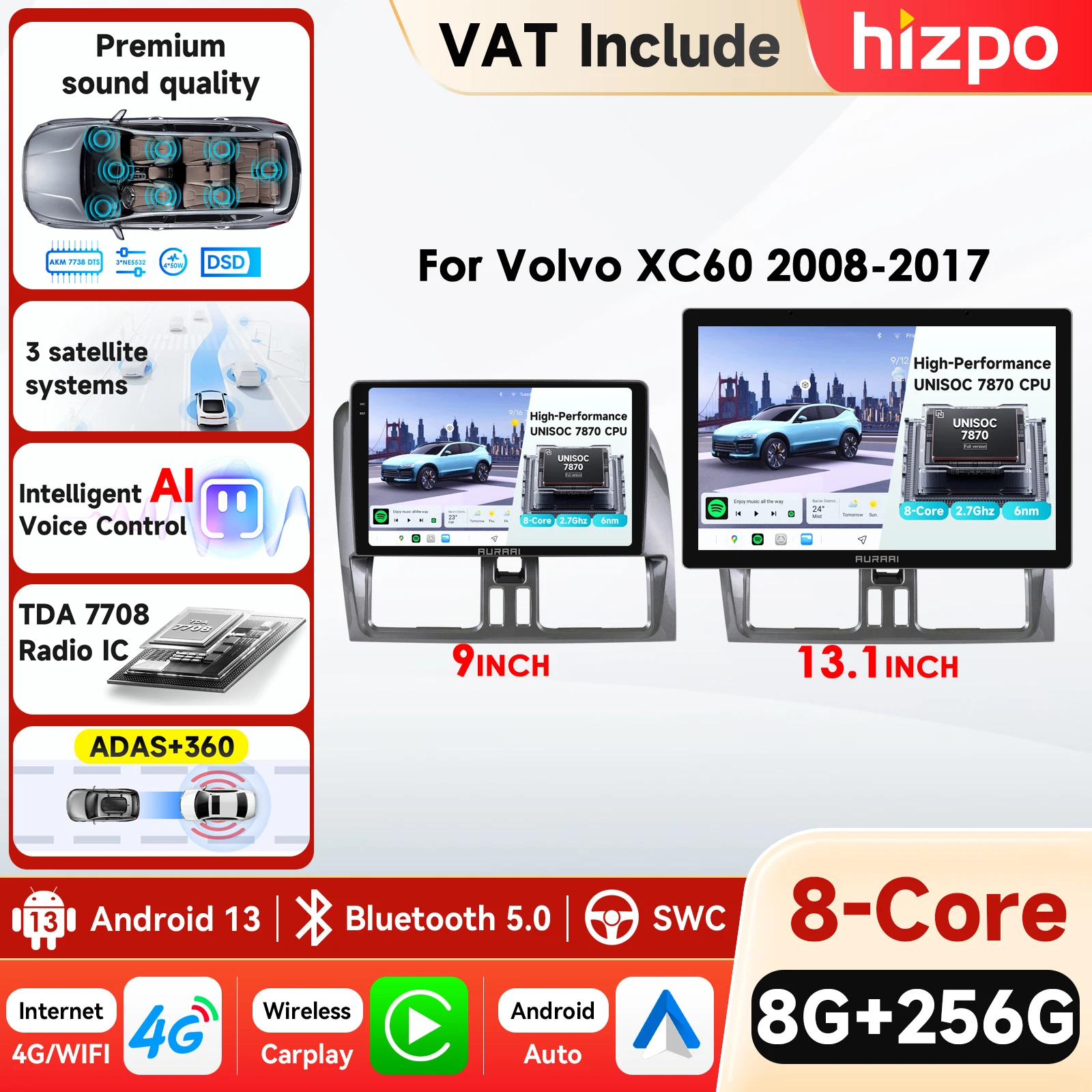 Hizpo Auto Sistemi Intelligenti CarPlay Android Auto Autoradio per Volvo XC60 2008-2017 GPS Stereo Lettore Multimediale RDS 4G 360CAM