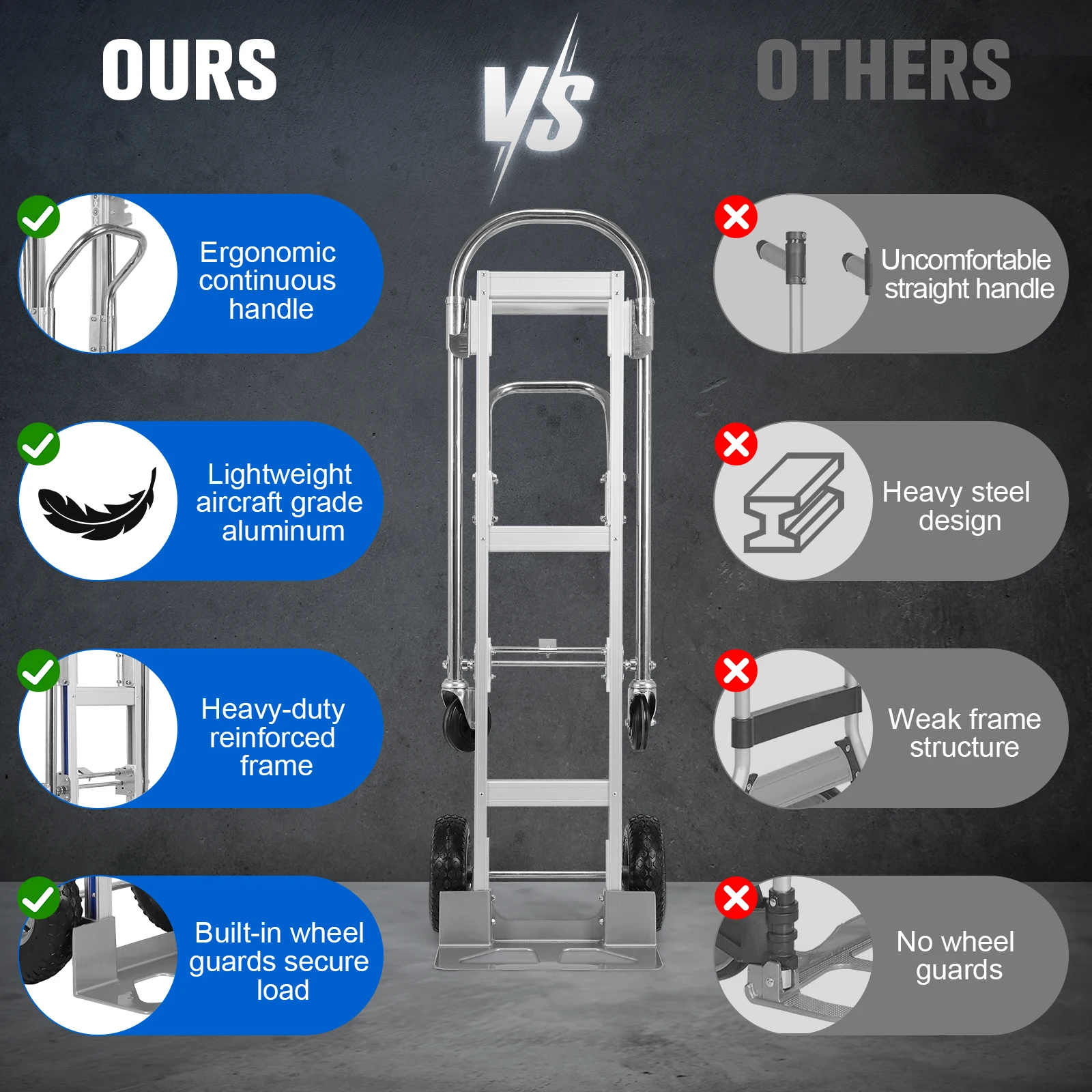 

Convertible Hand Truck Rust Proof Alloy Folding Handcart Wear Resist Shock Proof Luggage Dolly for Delivery Driver/Mover