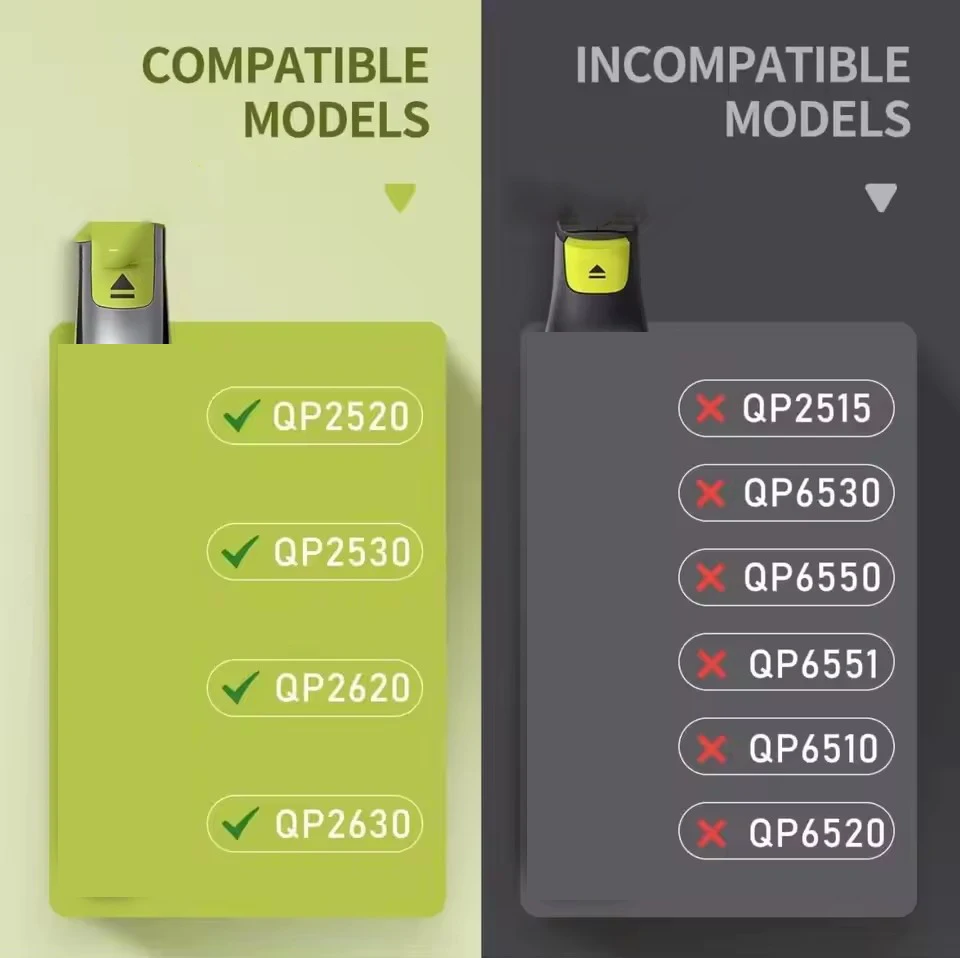 مشط دليل الحرس القابل للتعديل 14 في 1 لشركة فيليبس شفرة واحدة QP2520 QP2630 QP2724 QP2834 طقم استبدال ماكينة الحلاقة الكهربائية