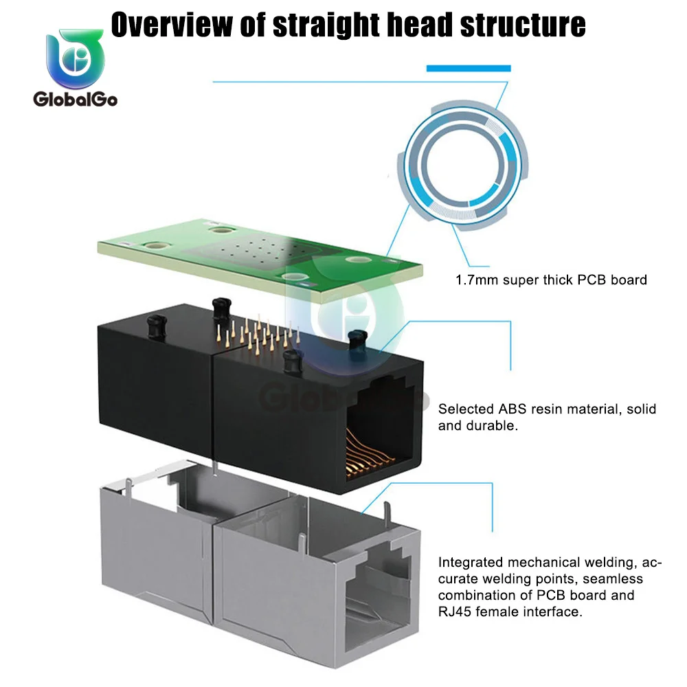 RJ45 Connector Network Ethernet Extender Extension Converter Adapter Gigabit Interface Female to Female Network Connector