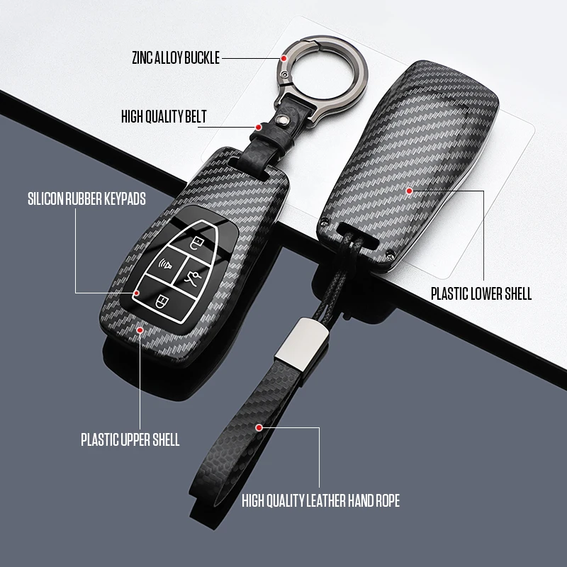 Car ABS& TPU Key Case Cover Holder For Baic x55 x35 x75 ii evo 5 Beijing bj40 bj80 u7 x7 Keychain Remote Control Key Accessories