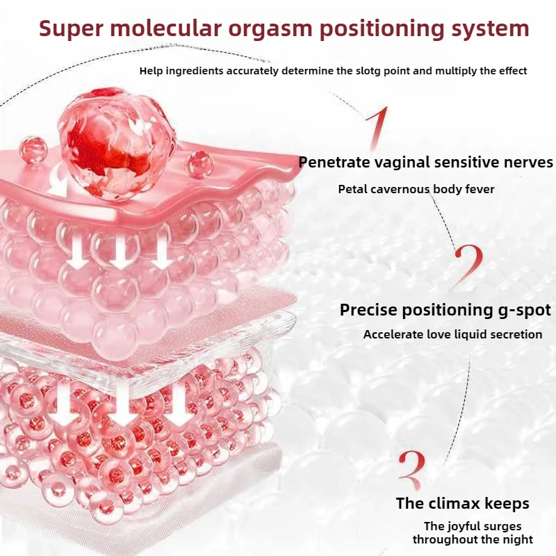 الأكثر مبيعا الإناث النشوة الجنسية هلام عالية المد التشحيم الجنس الإناث تعزيز متعة ذروة النشوة الجنسية الشخصية زيوت التشحيم الجنسية المنتج