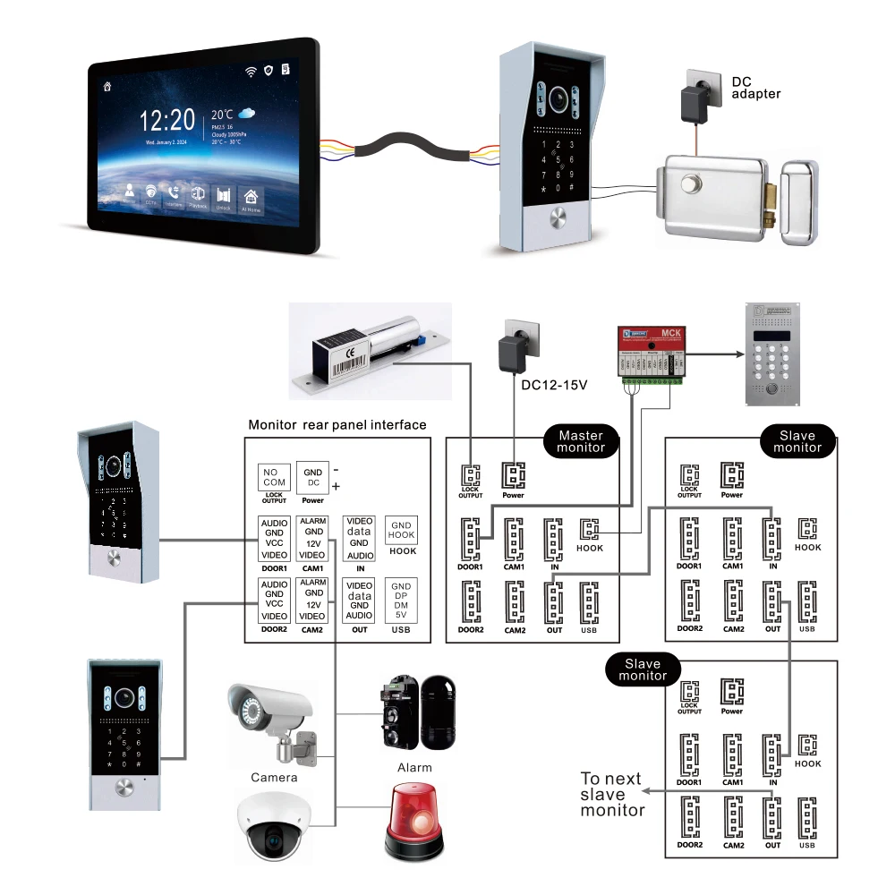 Hayway 10 "Tuya WiFI Smart Video Intercom System Für Wohnung AHD Video Türklingel Full Touch Screen ID Access Control Entsperren