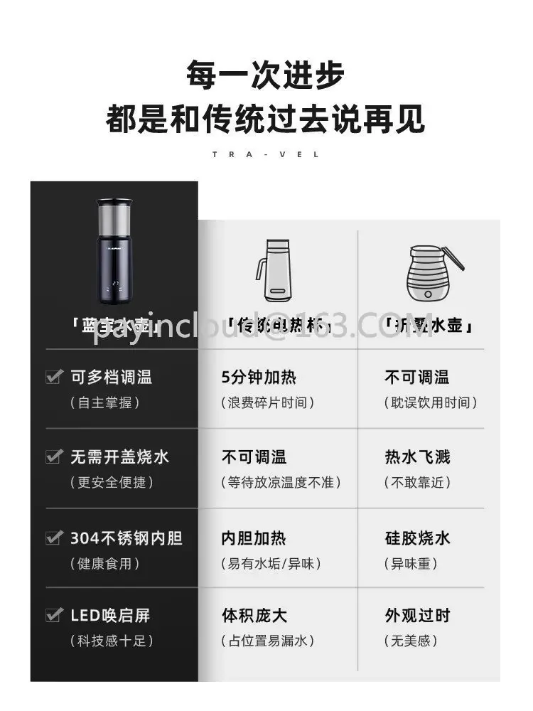 Suitable for Portable Kettle Electric Heating Cup Household Automatic Water Boiling Small Mini Travel Vacuum