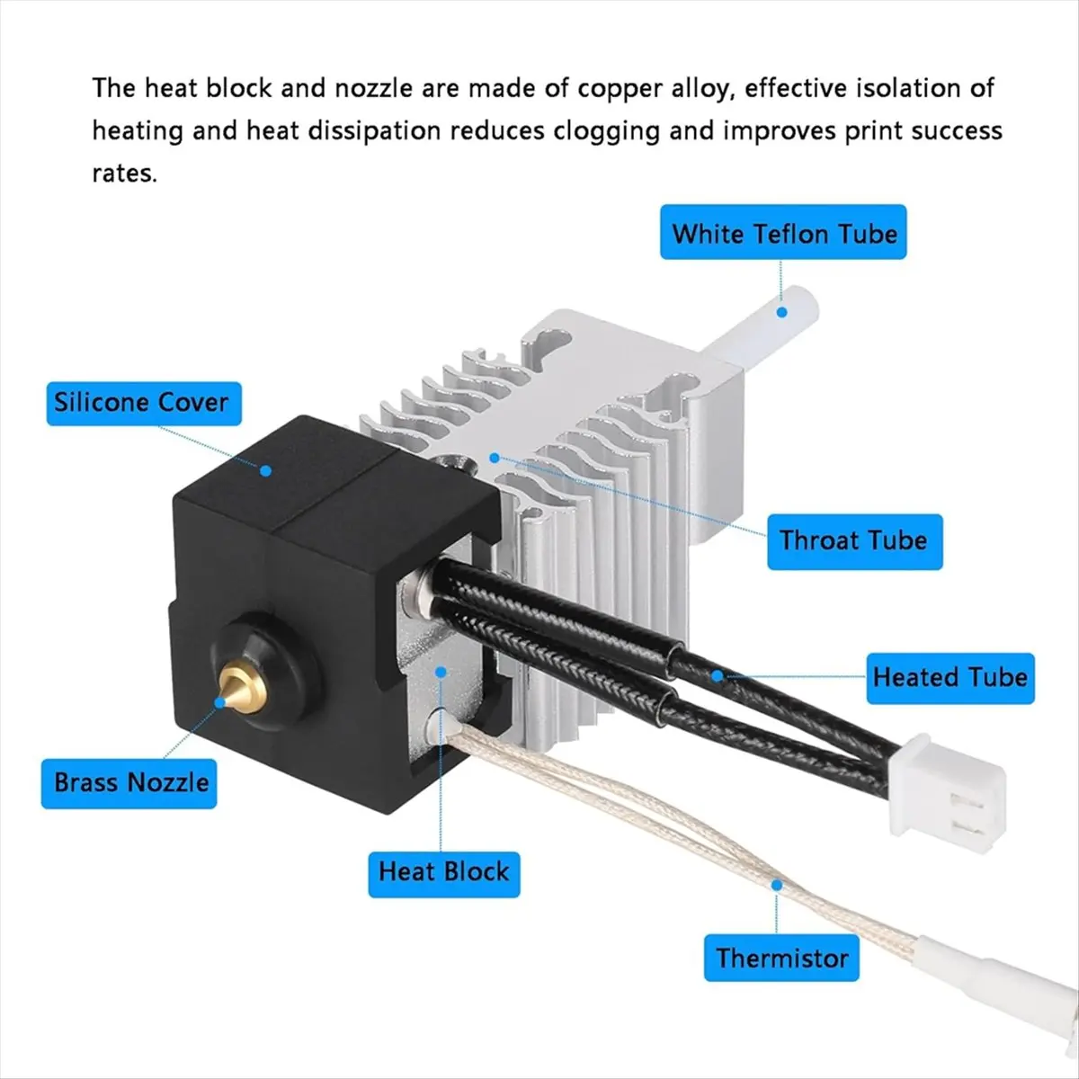 NewABNR High-Temperature Resistance Hotend Heater Block,High-Speed Assembled Extruder Hot End Kit for Ender 3 V3 SE 3D Printer