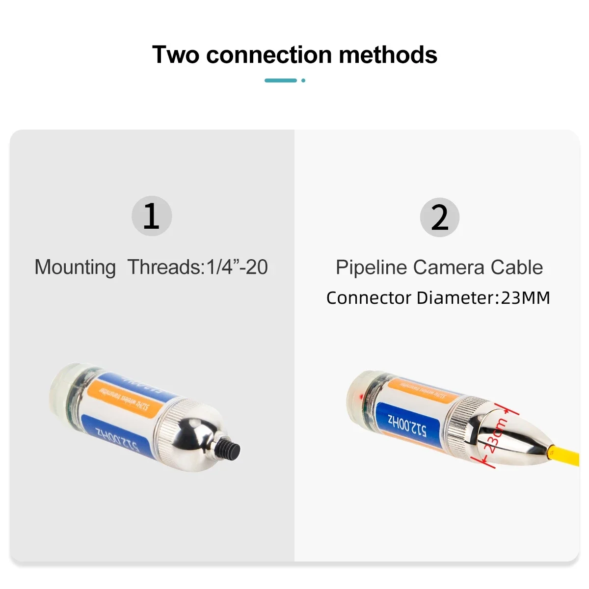 Pipe Inspection Camera Wireless 512hz Transmitter/ Sonde for Pipe Location, SYANSPAN Sewer Darin Industrial Endoscope Position