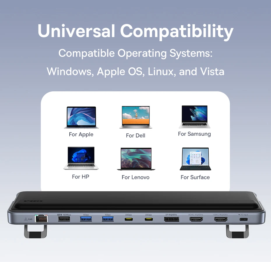Baseus EH3 12-in-1 USB C Hub HDMI DP 4K 60Hz Triple Display 3.2 for MacBook Laptop PD 100W Type C HUB with Stand Docking Station