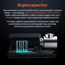 4K Dash Cam with GPS and WiFi #6