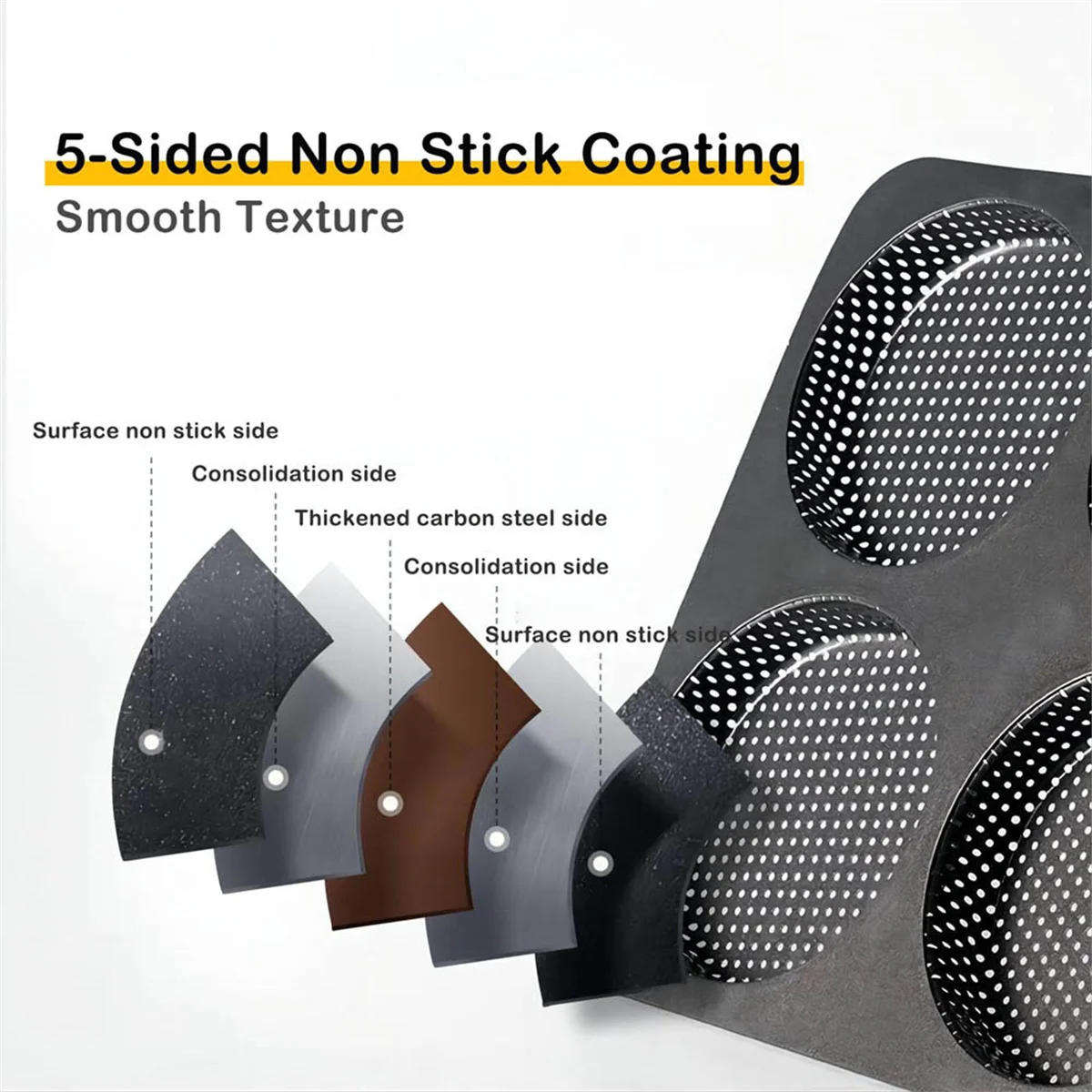 مقلاة كعكة همبرغر BFYL، قالب همبرغر من الفولاذ الكربوني غير لاصق مقاس 5 بوصات، مقلاة خبز كبيرة 4 أكواب لكعك همبرغر محلية الصنع