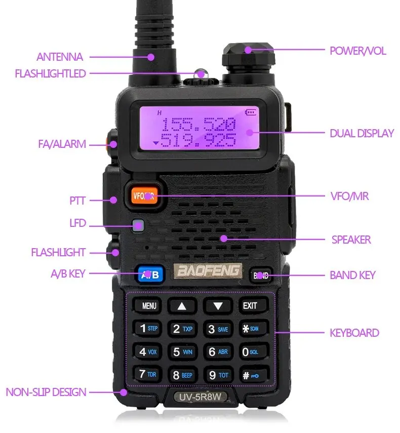 Baofeng Walkie Talkie UV 5R 5W 8W Dual Band Ham Two Way Radio Vhf Uhf FM Radio Handheld Transceiver Jagen 16KM