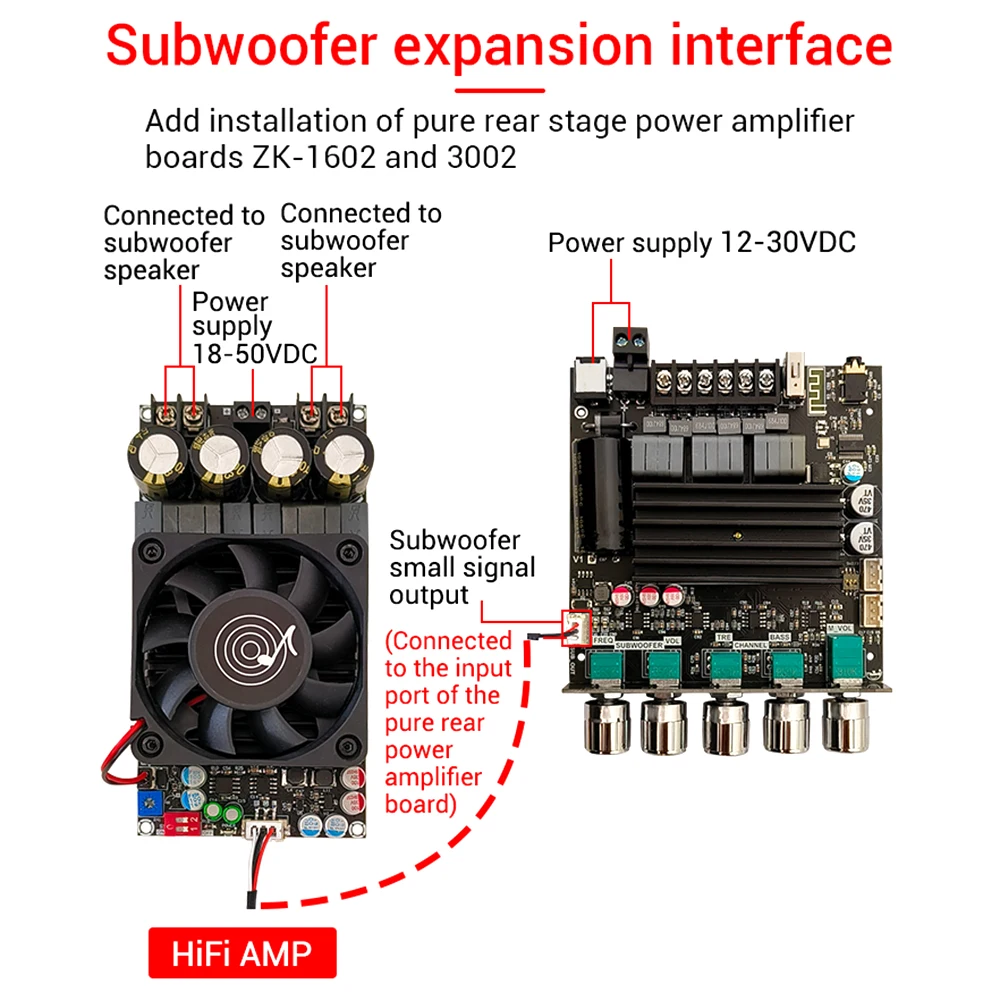 ZK-ST21 2.1 Channel Bluetooth Amplifier Board 100w+100w+200w Subwoofer TPA3221 Chip Support Bluetooth AUX U Disk Sound Card