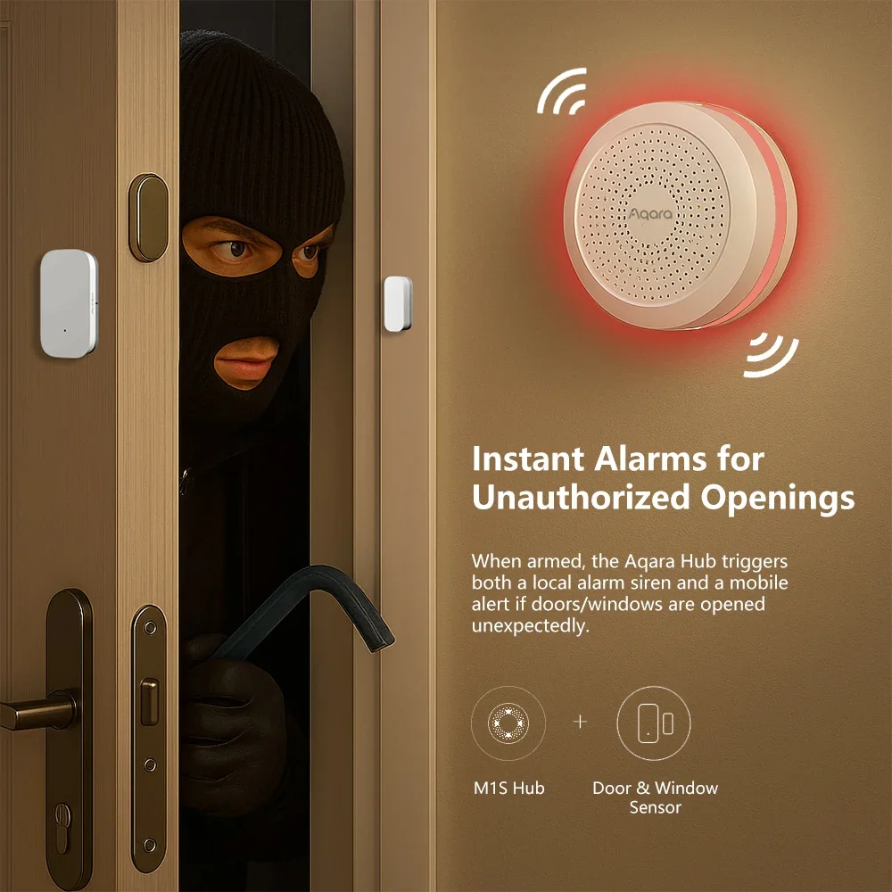 Aqara Door Window Sensor E1 ZigBee 3.0 MCCGQ14LM Wireless Connection Remote Control Work with Xiaomi Mijia Apple HomeKit APP