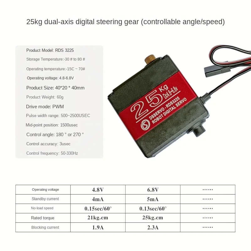2 dof Roboterarm horizontale und vertikale kardanische Halterung DIY festes Zubehör geeignet für mg996 Lenkgetriebe programmier bares Kit – Detail 18