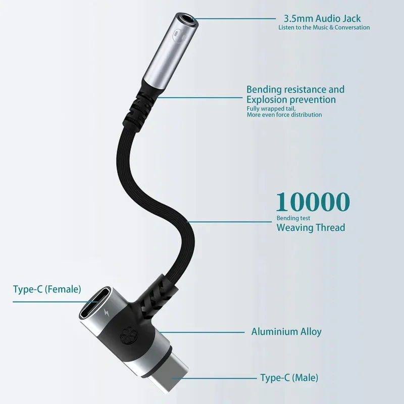 2-In-1 USB-C To 3.5mm Adapter - Earphones/Aux Microphone Jack + PD 100W Fast Charging Encryption Dongle Cable Line