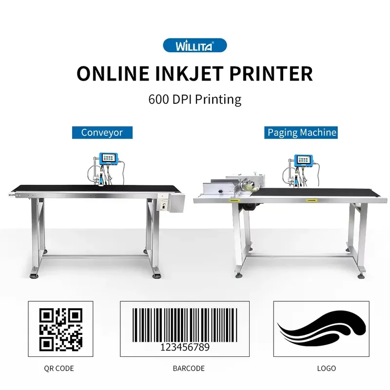Willita Double Printheads TIJ Inkjet Label Printer for Food Beverage Production Line Automatic Touchscreen High-Speed view 3