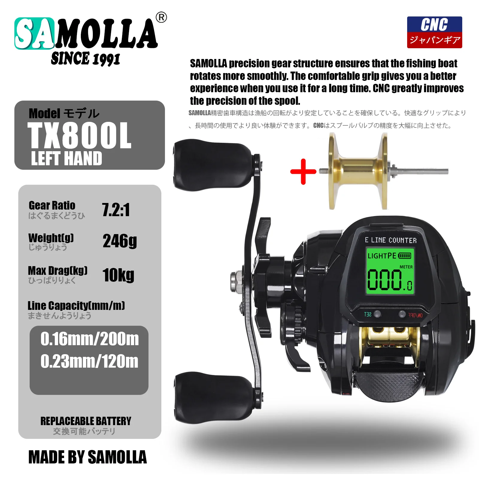 Samolla elektronische Bait casting Angel rolle große LED-Bildschirm Hoch geschwindigkeit 7.2:1 10kg Salzwasser wasserdicht gegossene Trommel Radguss