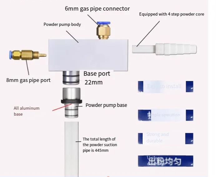 Venturi Powder Pump Electrostatic Sprayer Accessories Powder Supply Pump Large Discharge Spray Gun Accessories