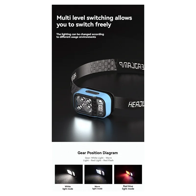 A18E-مصابيح أمامية بمستشعر حركة LED كشافات أمامية قابلة لإعادة الشحن، عصابة رأس قابلة للتعديل للتخييم والجري والمشي