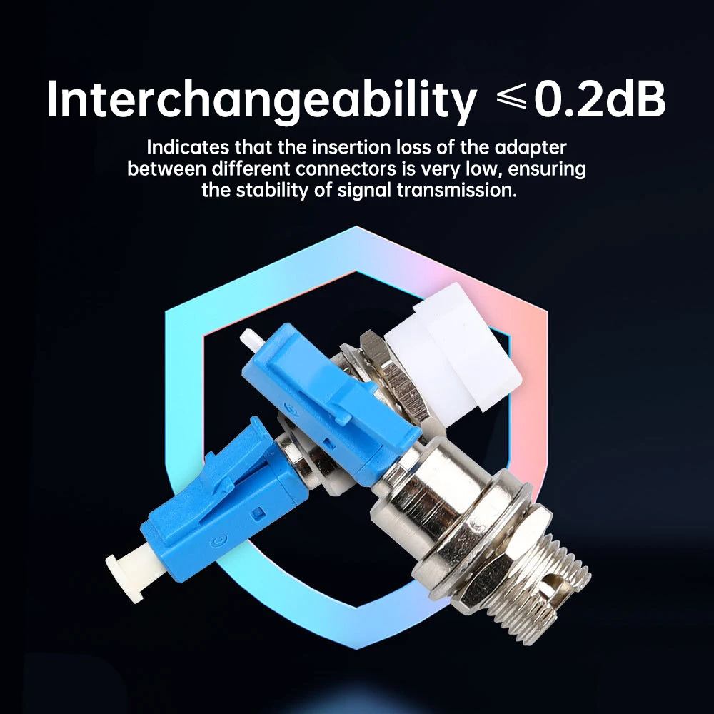 ZoeRax LC/UPC male to FC/UPC Female Adapter Simplex Hybrid Optical Fiber Connector for Visual Fault Optical Locator Jumper