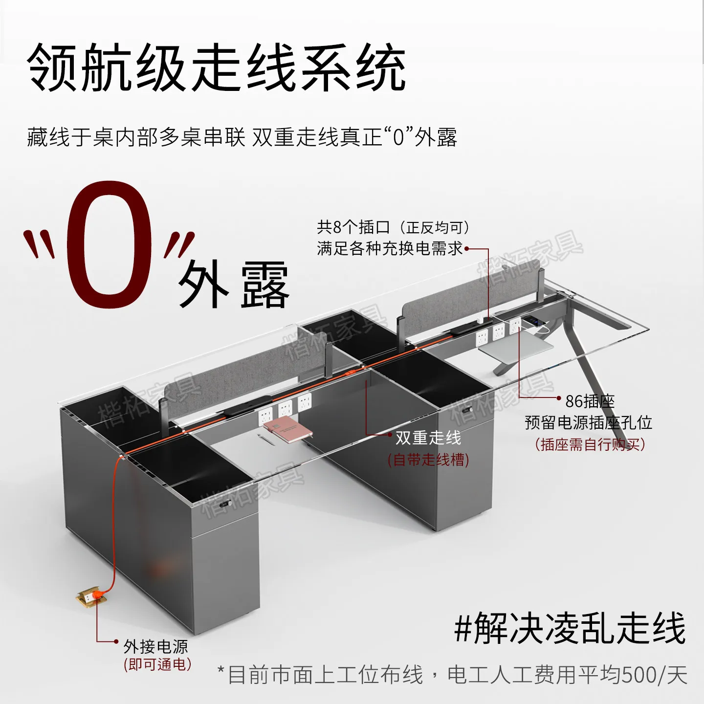 Office desk and chair combination simple modern card seat double 4 four 6 six 8 eight staff space office