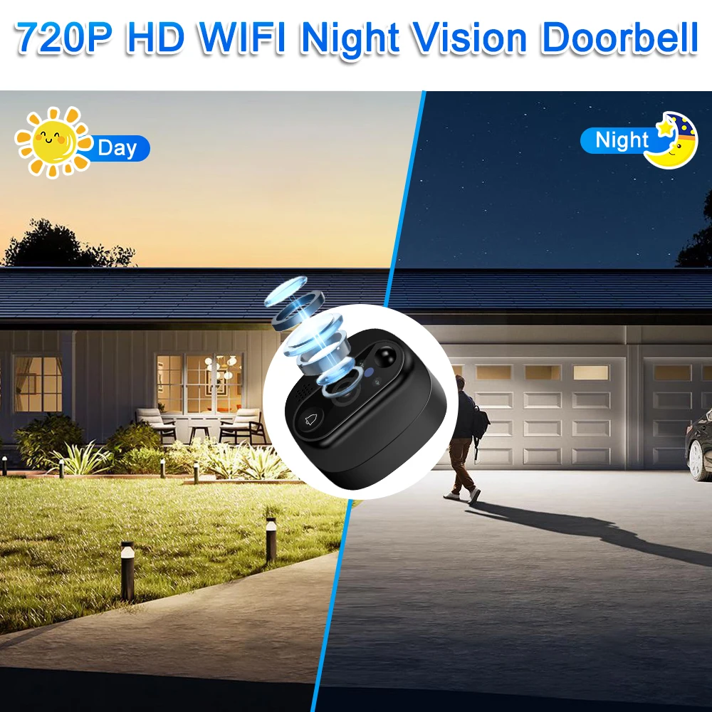 Camaroca New 4.3Inch Tuya Peephole Doorbell 2.4GHz Wifi Smart Home Wireless Night PIR Motion Detection Cat Eye Door Bell Camera