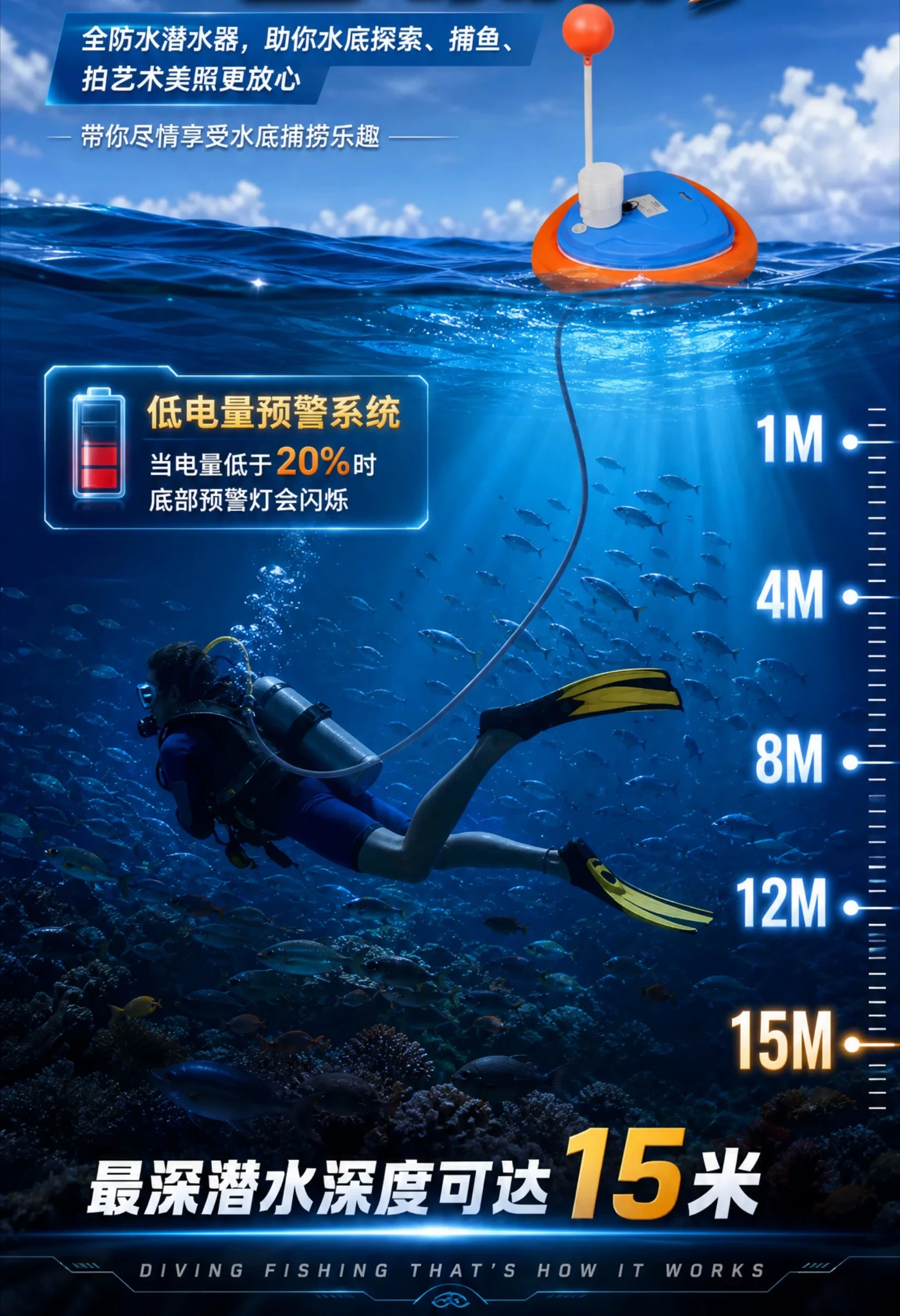 CE OEM Factory Manufacture Dive10M Z500 5Hours Small Outdoor Water Sport Equipment Underwater Mobile Diving Ventilator