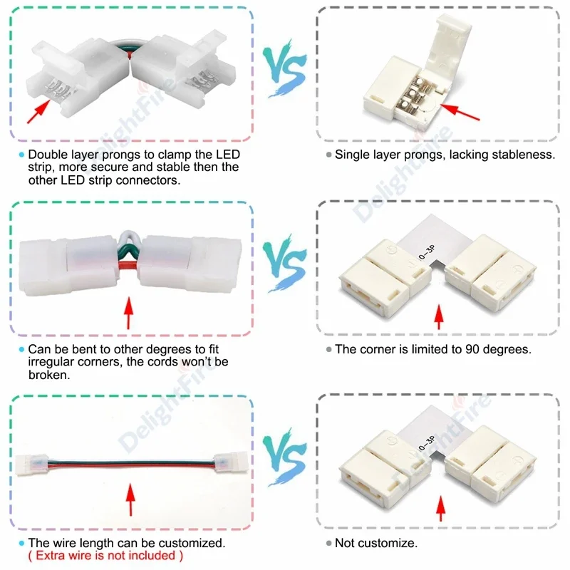 2/3/4Pin LED Strip Connector 8/10mm Adjustable(90-180 Degrees) Angle LED Connectors For 3528/5050 RGB LED Strip Lights Connector