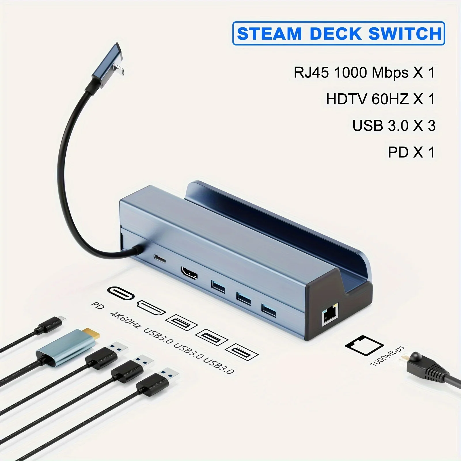 Steam Deck Dock 6 in 1 Steam Deck/Rog Ally 2023 Docking Station Stand 3*USB 3.0 HDTV 4K@60Hz Gigabit Ethernet PD 100W Hub