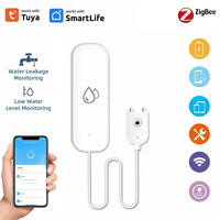 Tuya Smart Zigbee Water Leakage Sensor Alarm Water Level Detector Flood Leak Sensor Smart Life APP Control Security System