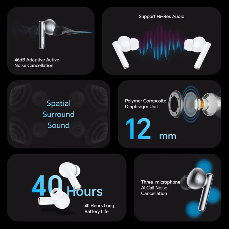 Global Version Honor Choice Earbuds X5 Pro 46dB Adaptive Active Noise Cancellation 40 Hours Long Battery Life Earphone